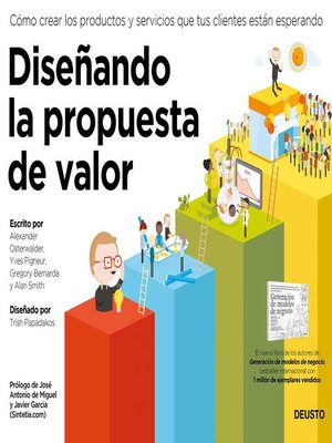 cover image of Diseñando la propuesta de valor